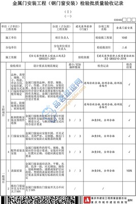 金属门安装工程（钢门窗安装）检验批质量验收记录（Ⅰ）编制要点解析